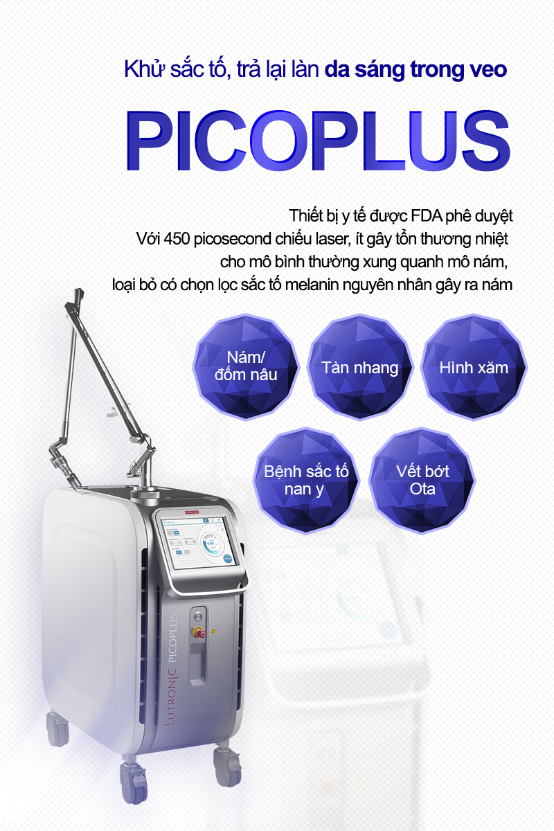 Pico plus - VandS Hongdae